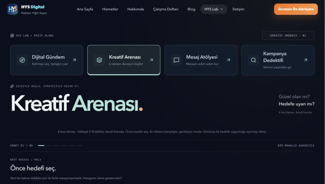 HYS Lab etkileşimli araçları